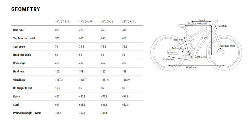 Cube STEREO HYBRID 140 HPC RACE grey chrome